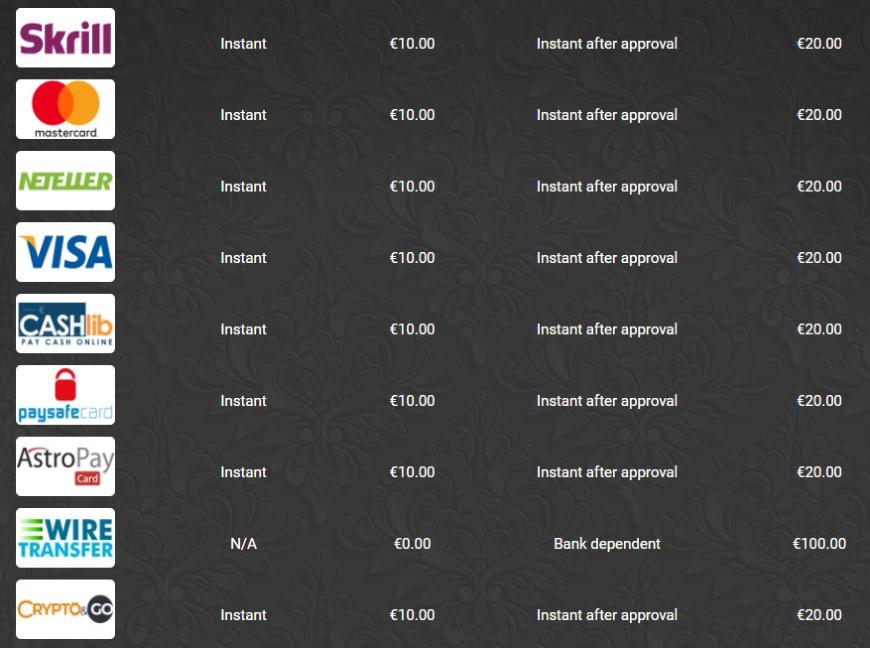 Indbetalings - og udbetalingsmetoder